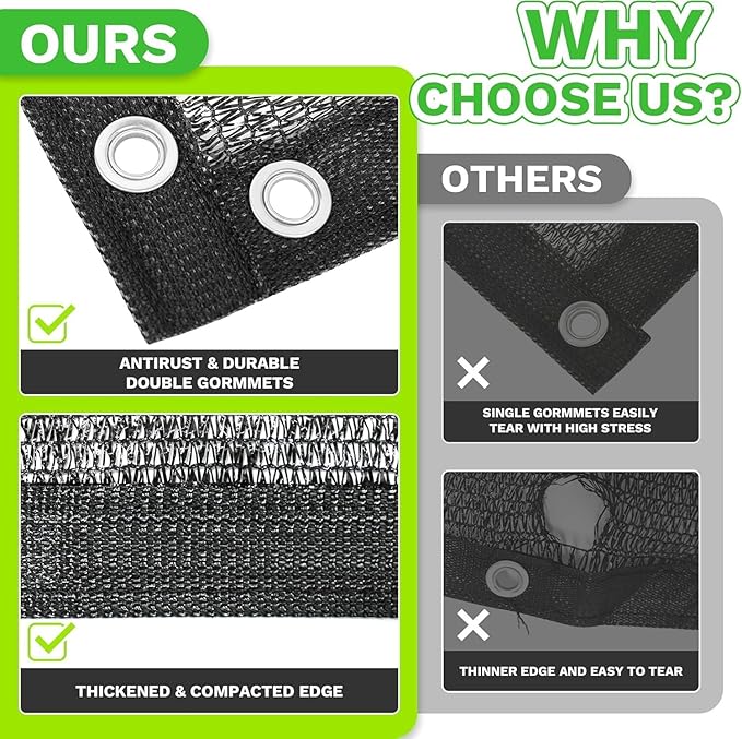 ColourTree 70% Black Shade Cloth Custom Size 13FT x 57FT Mesh Tarp, UV Resistant Netting with Upgrade Grommets for Plant Cover, Greenhouse, Chicken Coop, Barn, Kennel, Garden. (We Make Custom Size)