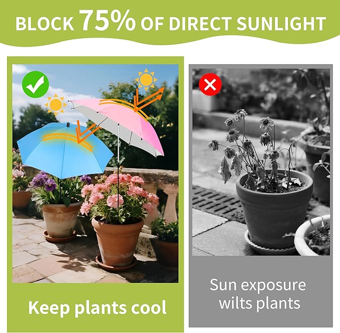 POPUPARTY Plant Shade Umbrellas for Outdoor Plants,23.6" Garden Umbrella for Plants with Adjustable Angle,Shade Cloth for Garden, Potted Plants, Patio Flowers