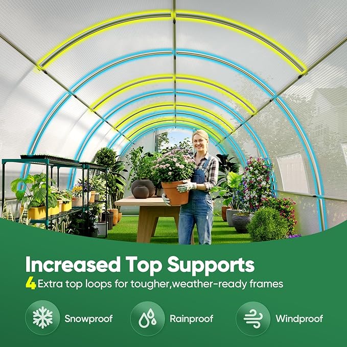 Quictent 20x10x6.6 FT Premium Greenhouse for Outdoors with 2 Door Frames, Reinforced Top Structure & Cover, Large Heavy Duty Walk-in Tunnel Hoop Green House for Garden Backyard Flower Winter, White