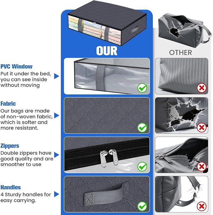 TasticTotes 4 Pack Under Bed Storage Containers, 60L Blanket Storage Bags