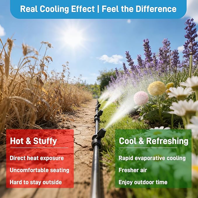 Outdoor Misting System Patio Cooling Kit 20FT Patio Misters with Mist Hose Nozzles Water Mister Cooling System for Backyard Garden Deck Pergola Gazebo Greenhouse Chicken Coop Dog Kennel