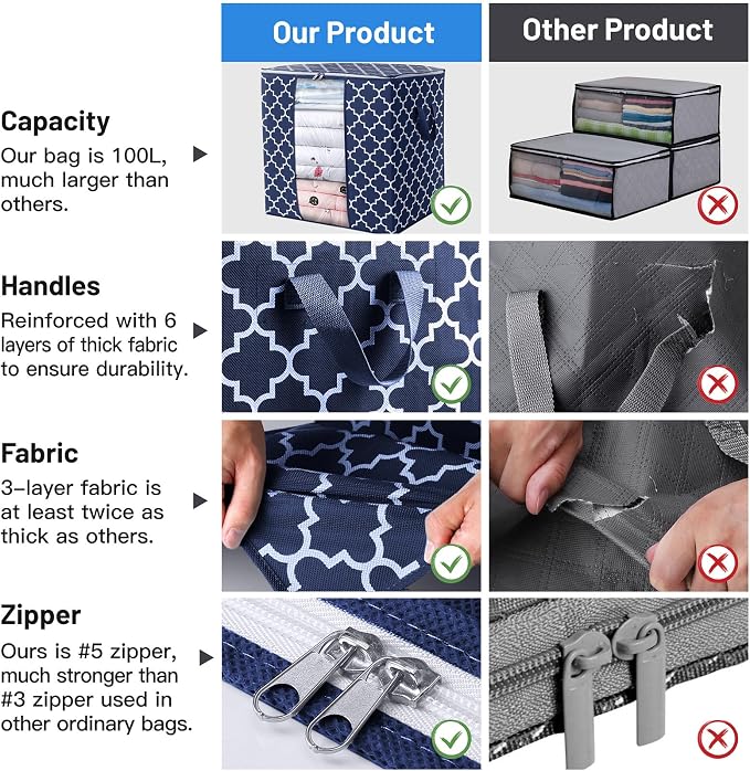 Storage Bags 6 Pack 100L Clothes Organization and Storage Containers