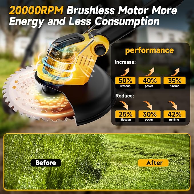 4-in-1 Electric Weed Wacker Cordless Edger Trimmer Brush Cutter, 20000RPM Weed Eater Battery Powered, Heavy Duty/Weed Trimmer/Lawn Mower W/Wheel Metal Blade, 2 Battery Garden