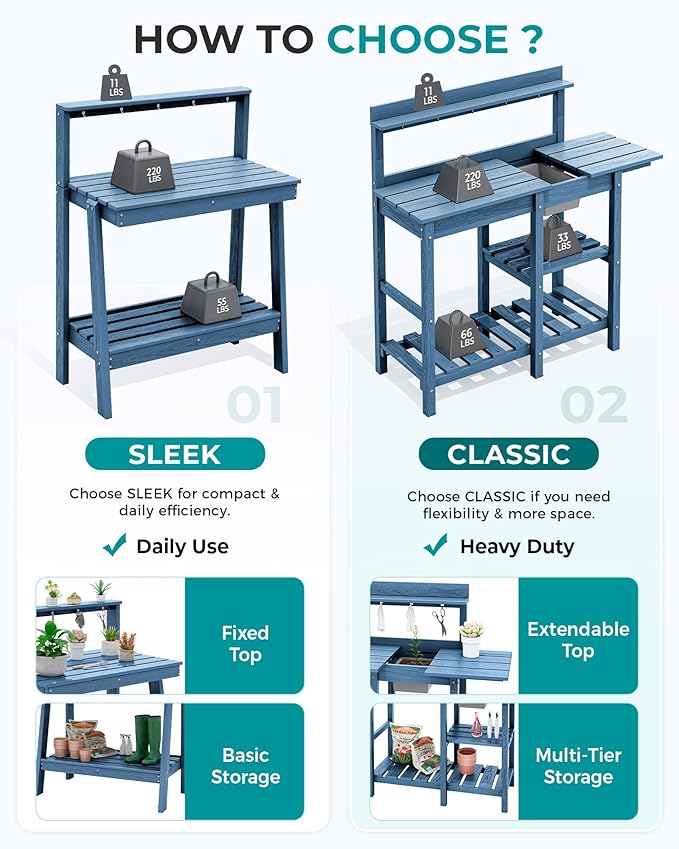 SERWALL Outdoor Potting Bench 2-Piece Set, Rot-Resistant HDPE Potting Table with Removable Sink for Outside Gardening, All-Weather Use - Blue