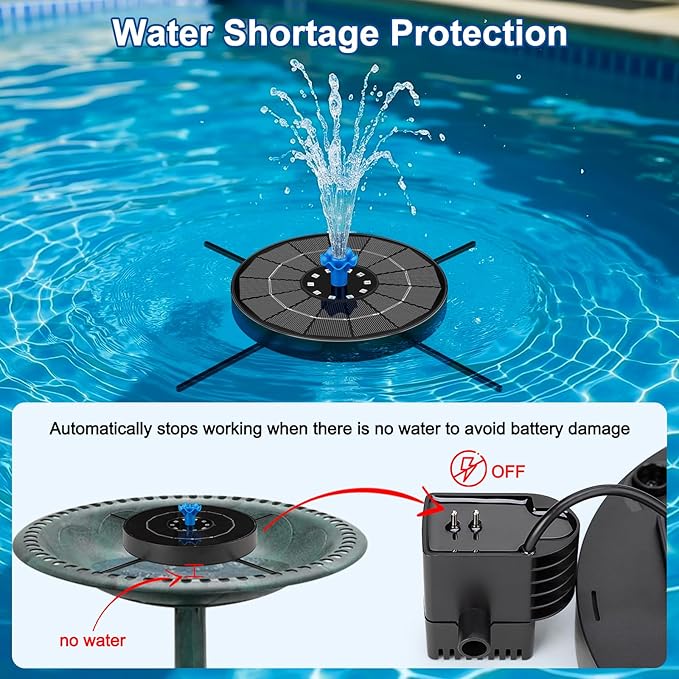 SEIRMEP Solar Fountain Pump with 3 Spray Height Adjustments, Upgraded Glass Solar Bird Bath Fountains with LED Lights,6 Nozzles,Outdoor Solar Water Fountain for Bird Bath, Garden, Pool, Pond (Blue)
