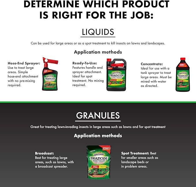Spectracide Triazicide Insect Killer For Lawns And Landscapes Concentrate 40 Ounces