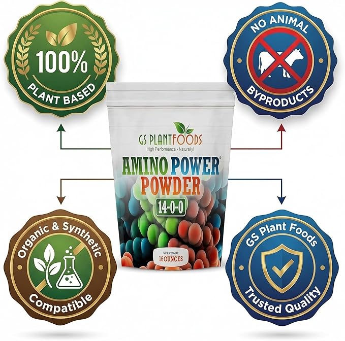 Amino Power Powder Nitrogen Fertilizer - Plant Based High Nitrogen Fertilizer for Plants - All Natural Nitrogen Source and chelating Agent - Suitable for Turf, Vegetables, Fruits & Berries
