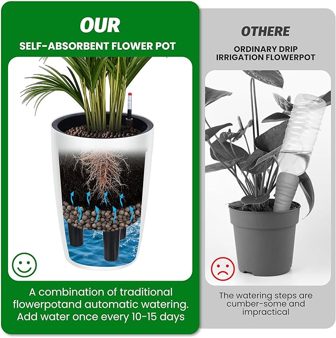 16" Tall Round Planter Set of 4, Self Watering Pots, Large Planter for Indoor Outdoor Plants, Built-in Drainage and a Water Level Monitor, for Patio, Porch, Living Room, or Home Office, White