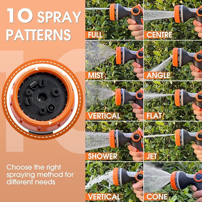 Garden Hose Nozzle,Hose Spray Nozzle with Adjustable 10 Watering Patterns,Slip Resistant High Pressure Water Hose Nozzle Sprayer for Plants & Lawns Watering,Car Washing and Pet Showering