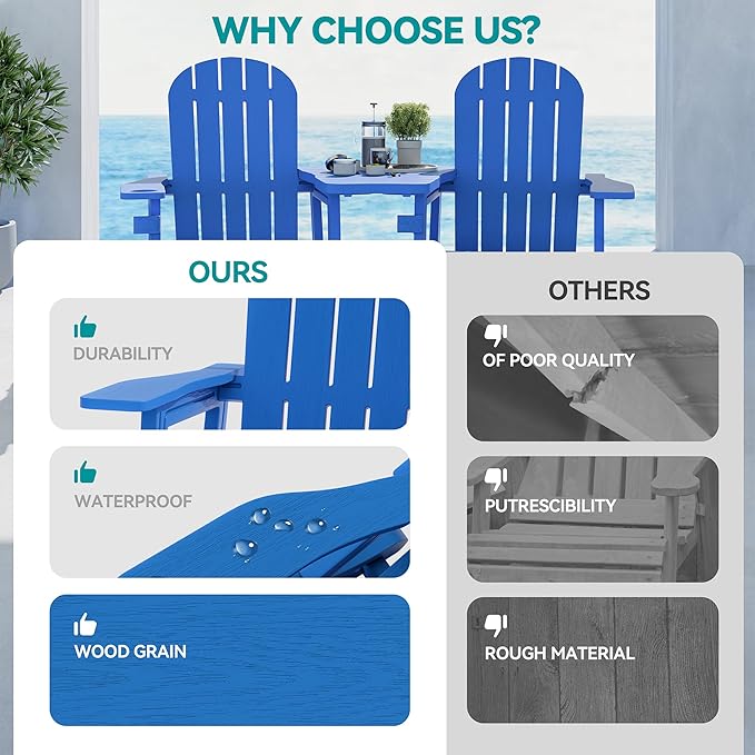 Vongrasig Adirondack Chairs Set of 2 with Removable Tabletop and Footrest, HDPE Plastic Outdoor Chair Set with Wooden Textured, Cup Holder for Patio, Poolside, Garden, Light Blue, 5 Pieces