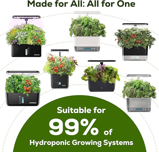 12-Pod Tomato Seed Kit Compatible with All Hydroponics, 6 Pack Varieties: Cherry Tomato, Beefsteak, Black Cherry, Cherokee Purple, Sweet Million, Brandywine, Easy to Grow, High Germination