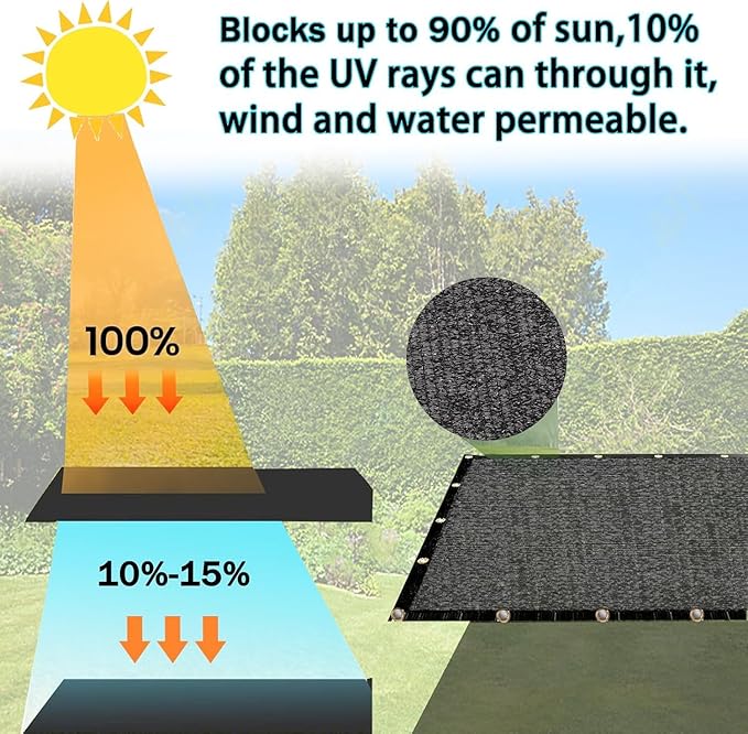 E.share 90%-95% Black Sun Shade Cloth 6FT x 12FT, Heavy Duty Outdoor Shade Netting with Reinforced Grommets, UV Resistant Breathable Fabric for Patio Garden Greenhouse Pergola Chicken Coop & Kennel