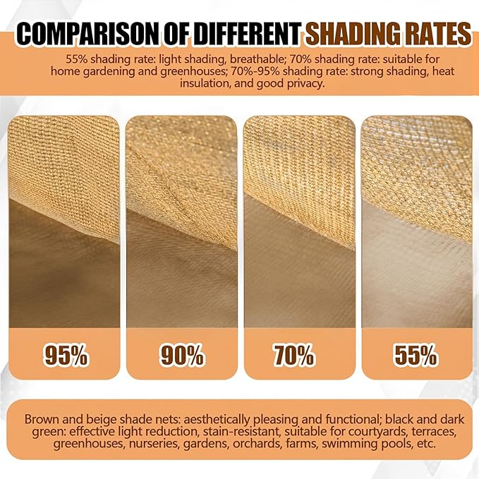 6.5X 100 ft Shade Cloth Roll for Covering Garden UV Resistant 95% Mesh Net with Ties for Patio Outdoor Greenhouse Fence Large Gardens Farms Flower Plant Cover Canopy, Beige