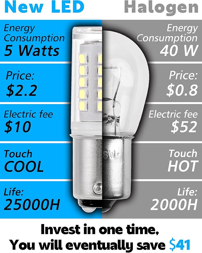 1142 Ba15d Led Bulbs 6000k White 12V-24V, Double Contact DC Bayonet Base 5W, 1004 1076 1176 90 1130 S8 68 78 96 LED Light Bulbs for Car Trailer RV Camper Boat Interior Marine Navigation Lights, 4Pack