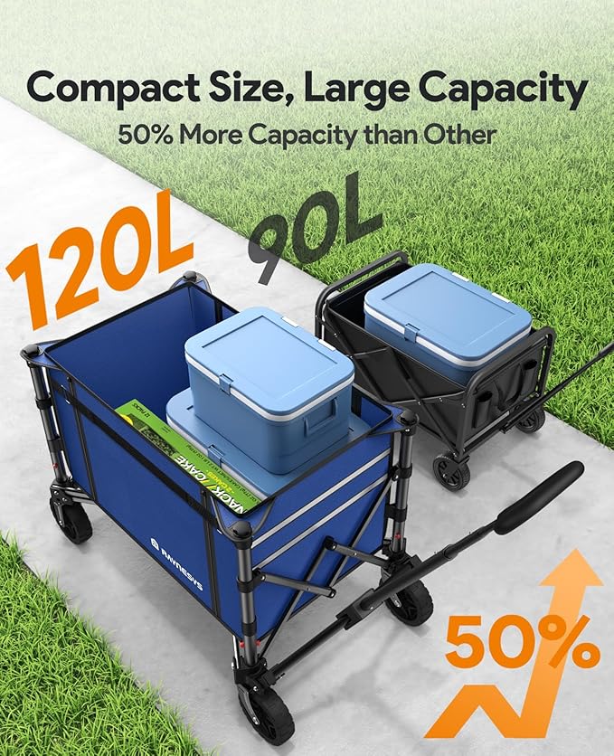 Raynesys Collapsible Wagon Cart with Wheels 220lbs Foldable Wagon 120L Shopping Cart for Groceries Folding Utility Wagon for Beach, Garden, Camping, Sport, Wheelbarrows, Indigo