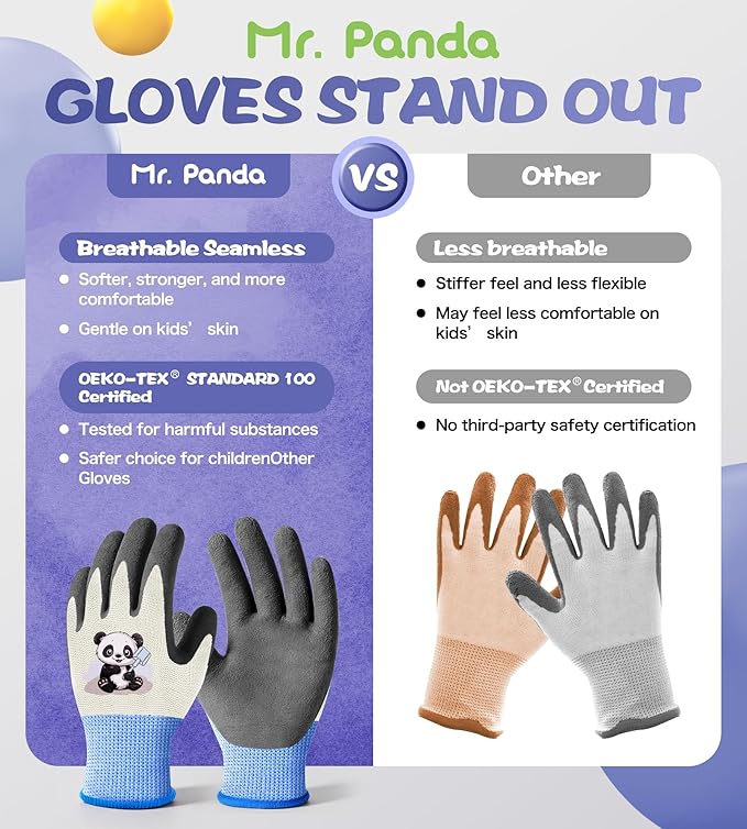 Mr. Panda 3 Pairs Skin-Friendly kids gardening gloves for Age 2-4, Rubber Coated childrens garden gloves, toddler work gloves, XXXS