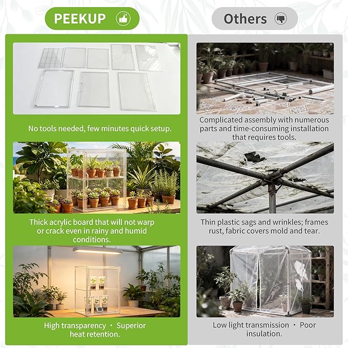 2-Tier Mini Greenhouse Indoor, Clear Stackable Tabletop Greenhouse with Magnetic Door,Small Greenhouse for Garden Plant Seed Starting,Home&Garden,1 Pack