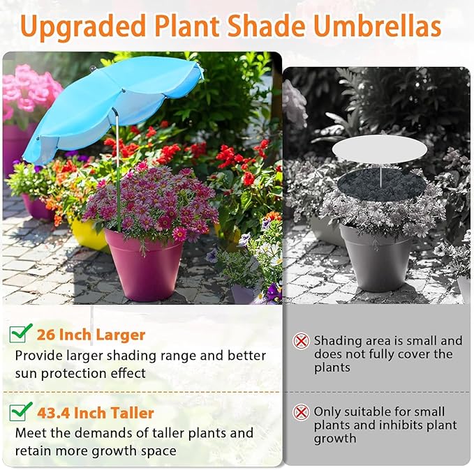 MJZ 8 Pack Plant Umbrellas for Outdoor Plants, 26" Garden Umbrella for Plants with Adjustable Angle, Plant Umbrella Provide Shade for Outdoor Plants Flower Pot Planting Beds