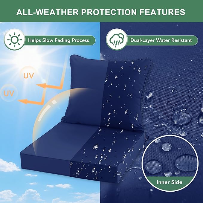 Summsun Patio Chair Cushion Set with Removable Cover, Waterproof Backrest and Seat Cushion Set Replacement for Outdoor Furniture, 19 x 19 Inch, Navy, Set of 2