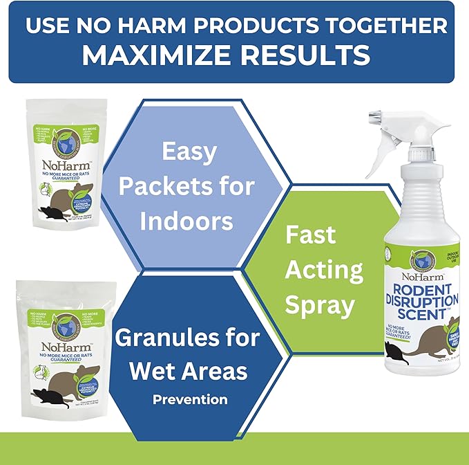 NoHarm Scent Ready to Use + Refill | Send Mice and Rats Away | Safe Indoor/Outdoor Use | 32 oz. RTU + 7oz. Liquid Concentrate Refill