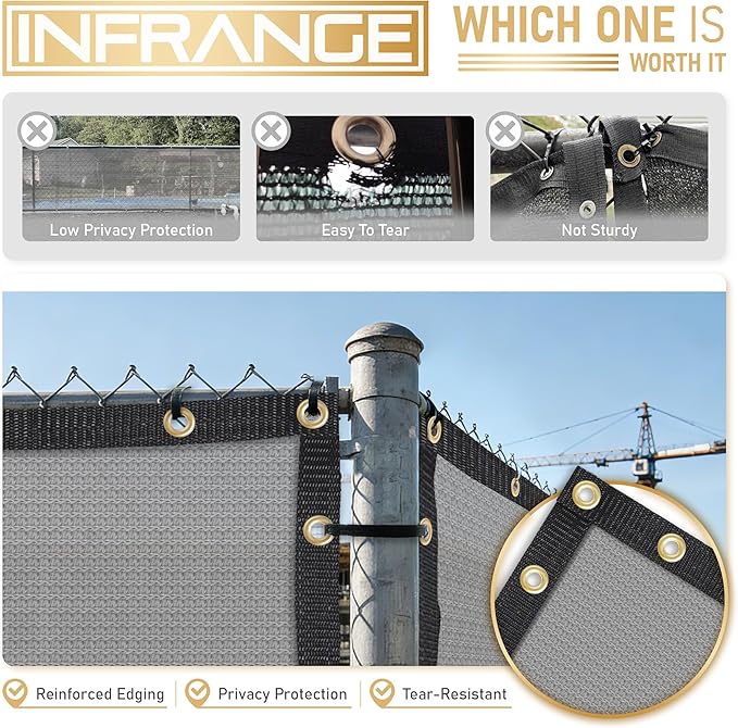 Privacy Fence Screen 5' x 42' Fencing Cover Heavy Duty Mesh Windscreen Cloth for Outdoor Garden Patio Backyard Chain Link Fence Gray