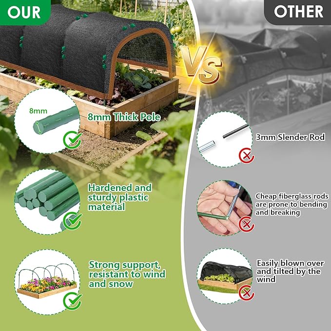 Upgraded 79"x40" Garden Shade Canopy Kit, 70% Garden Shade Cloth for Plants Heat Protection with 4 Sets Garden Hoops for Raised Beds, Plant Sun Shade Cover for Outdoor Plants Vegetables