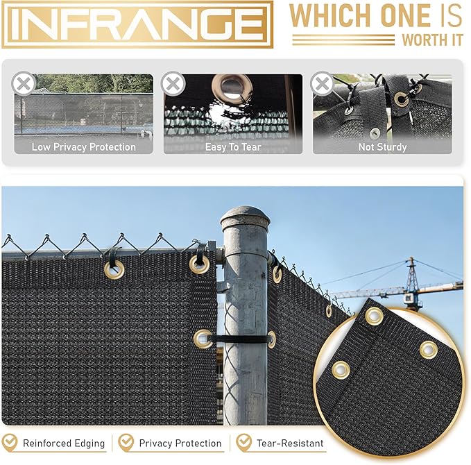 Privacy Fence Screen 5' x 237 Fencing Cover Heavy Duty Mesh Windscreen Cloth for Outdoor Garden Patio Backyard Chain Link Fence Black