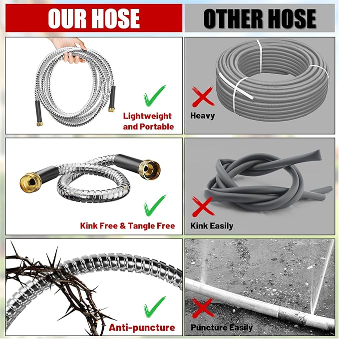 Beitopamz Short Garden Hose 10 ft, Male to Female Heavy Duty Stainless Steel Small Water Hose Extende Connector, Flexible No Kinks Leakproof 3/4 in Fittings, Lightweight Leader Hose for Patio, Lawn
