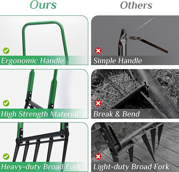BroadFork Garden Tool, Heavy Duty 5-Tine Broad Fork Hand Tiller, Garden Pitchfork with Ergonomic U-Shaped Handle, Digging Fork for Gardening, Cultivating