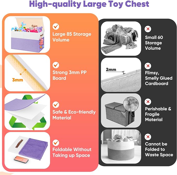 Large Toy Box, Collapsible Toy Storage Chest Bin With Lids, 25"x13"x16" | Sturdy Kids Storage Organizer for Boys Girls, 2 Pockets and Dividers, Playroom Bedroom Nursery Organization, White & Purple
