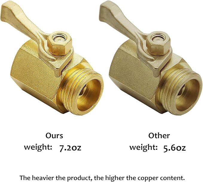 Lifynste Heavy Duty Brass Garden Hose Shut Off Valve, 3/4 Inch, 2 Sets