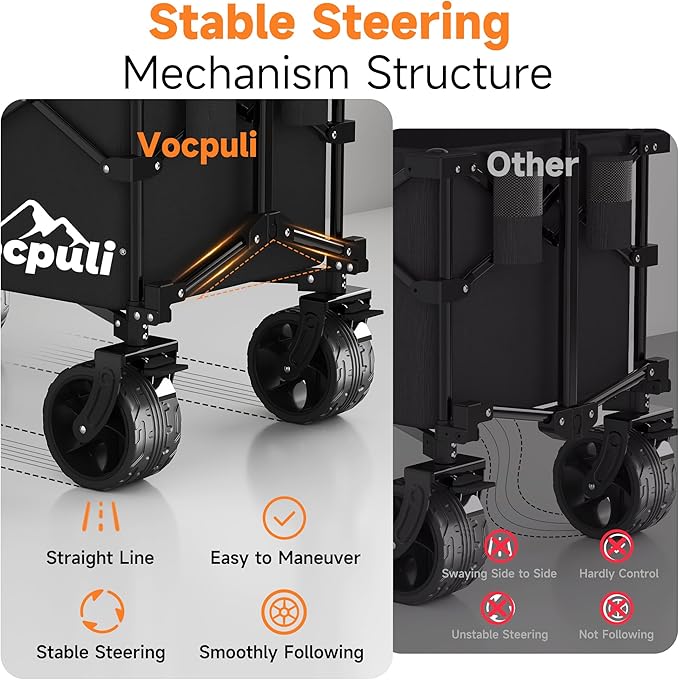 40" L Collapsible Wagon Cart Foldable, 500lbs Weight Capacity 250L Heavy Duty Folding Beach Wagons with Big All-Terrain Wheels, Utility Carts for Groceries, Shopping, Camping, Sports - Black