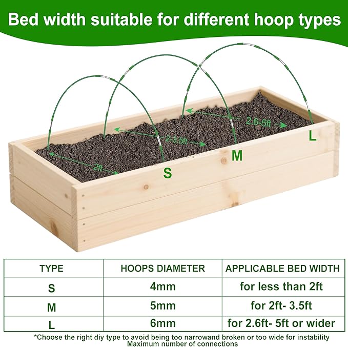 FOTMISHU Garden Hoops for Raised Beds Row Cover,6 Sets 8.4ft Grow Tunnel,Rust-Free Fiberglass Greenhouse Support Hoops Frame for Garden Mesh Netting, Outdoors Plant Growth -36PCS