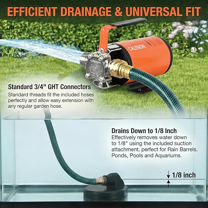 12V Water Transfer Pump, 330 GPH Portable DC Utility Pump with 6ft Suction Hose, Self-Priming Battery Powered Pump for Garden, Rain Barrel, RV Tank, Boat & Emergency Draining