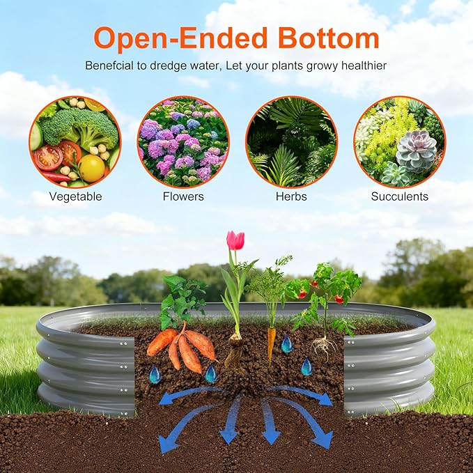 Rakukiri Raised Garden Bed Outdoor 2 Sets Oval Large Coating Metal Planter Box with No Heavy Metal for Vegetables, Flowers, Herbs