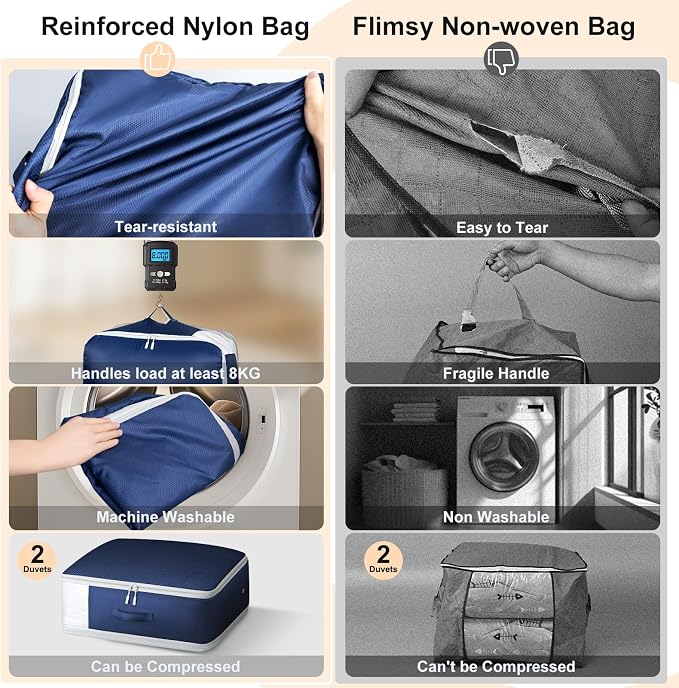 Comforter Storage Bag - Large Capacity Blanket Storage Bags 3-Layer Ultra Space Saving Self Compression Organizer, Washable Compression Bags for Storage Comforter Blanket, 6-Pack, Navy Blue