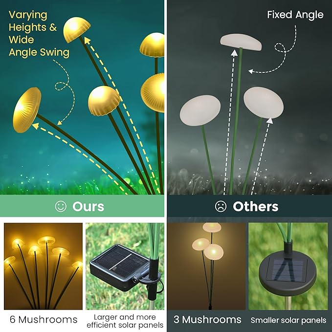 Solar Garden Lights, 6pack Solar Fairy Lights for Outside, Swaying Mushroom Lights Outdoor Decorative, Waterproof Light Decor for Yard,Lawn,Patio,Pathway Decoration(Warm White)