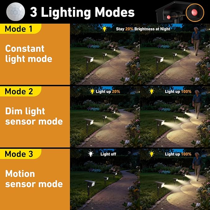 btfarm Solar Spot Lights Outdoor Waterproof, 2 Pack/3 Modes Motion Sensor Lights, Solar Powered Spotlights 2-in-1 Auto On/Off for Outside Pathway Yard Garden Landscape Lighting, Warm White