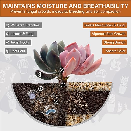 NUPICK 3-5mm Coarse Sand for Plants, 3lb Horticultural Grit for Succulents, Desert Silica Sand for Cactus, Decorative Gravel for Landscaping, Gold Grit for Aquariums, Bonsai, Vases Fillers