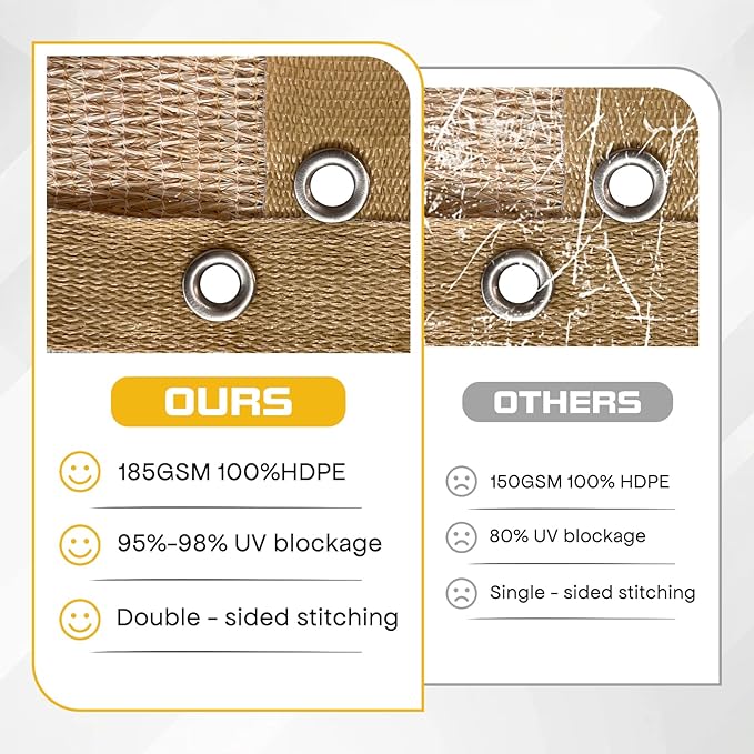 6'x 10' Pergola Shade Cover, Sand Outdoor Sun Shade Cloth with Grommets UV Block Privacy Screen for Patio, Garden, Backyard