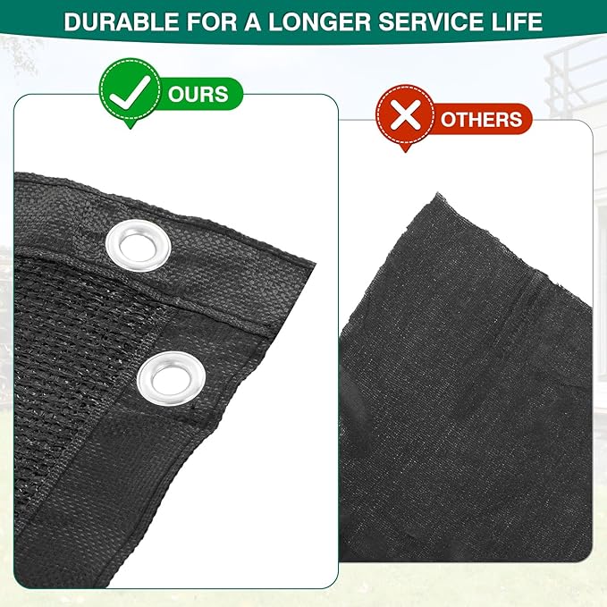 3 Pcs 80% Shade Cloth 10 x 20 ft Black Shade Cloth Mesh Garden Mesh Shade Canopy with Reinforced Grommets Sun Mesh Tarp Shade Net for Greenhouse, Plant, Garden, Flowers Heat Protection