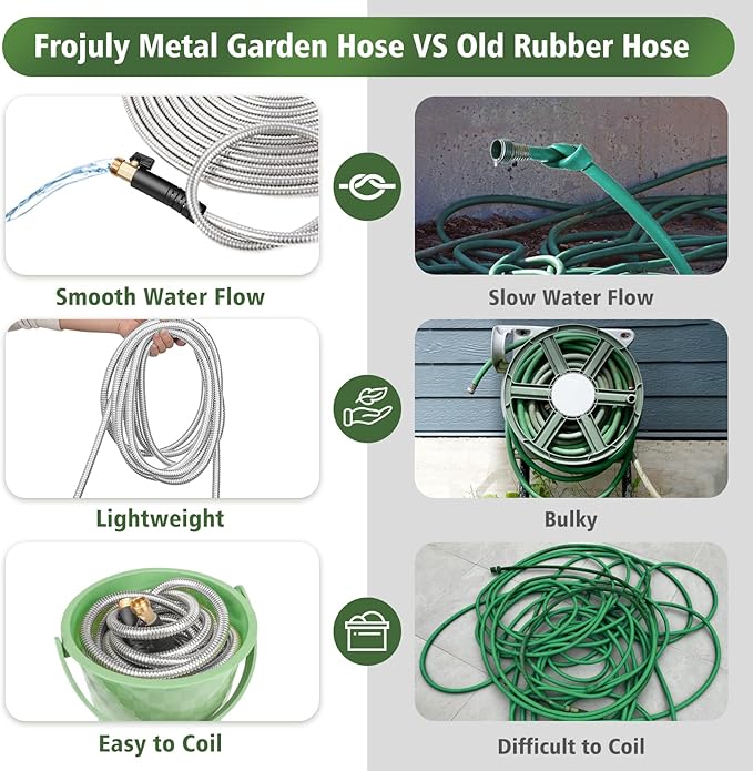 Metal Garden Hose 50 ft Stainless Steel Water Hose Heavy Duty Flexible Lightweight Durable Long No Kink Hoses Pipe with 10 Function Nozzle Strong 3/4’’ Solid Brass Fitting for Outdoor Yard