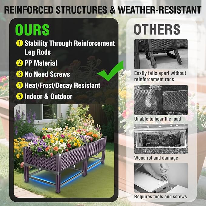 Raised Garden Bed with Reinforcement Rods Elevated Planter Boxes for Outdoor Plants with Drainage Holes for Flowers Vegetables Herbs Patio Backyard Deck Balcony,Purple