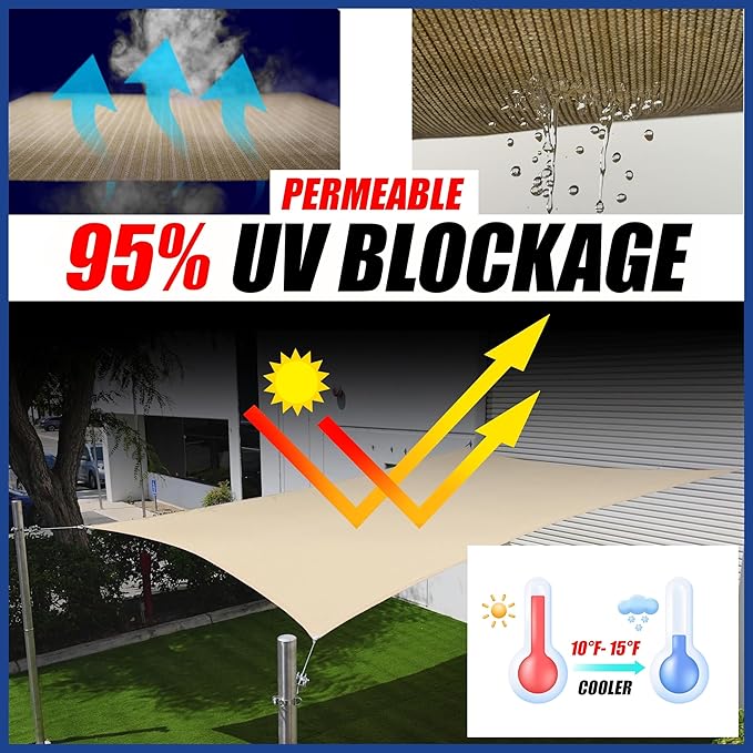 ShadeMart 10' x 10' x 10' Black Sun Shade Sail UPF50 Triangle smTAPT08 Canopy Fabric Cloth Screen, Water Air Permeable & UV Resistant, Heavy Duty (We Customize Size)