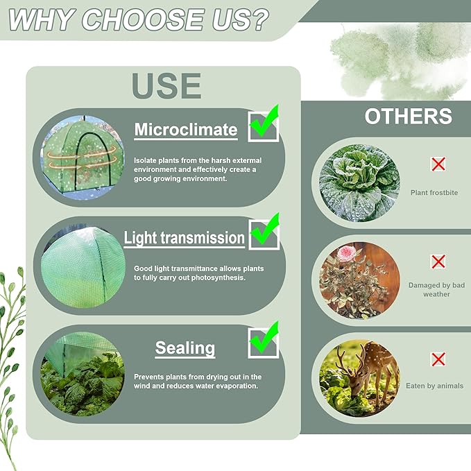Portable Plant Cover Tent with Waterproof Base for Garden Indoor/Outdoor Tabletop Mini Greenhouse for Seed Starting Humidity Small Plants, Plant Protection from Animal for Raised Bed (L - PE - 2PCS)
