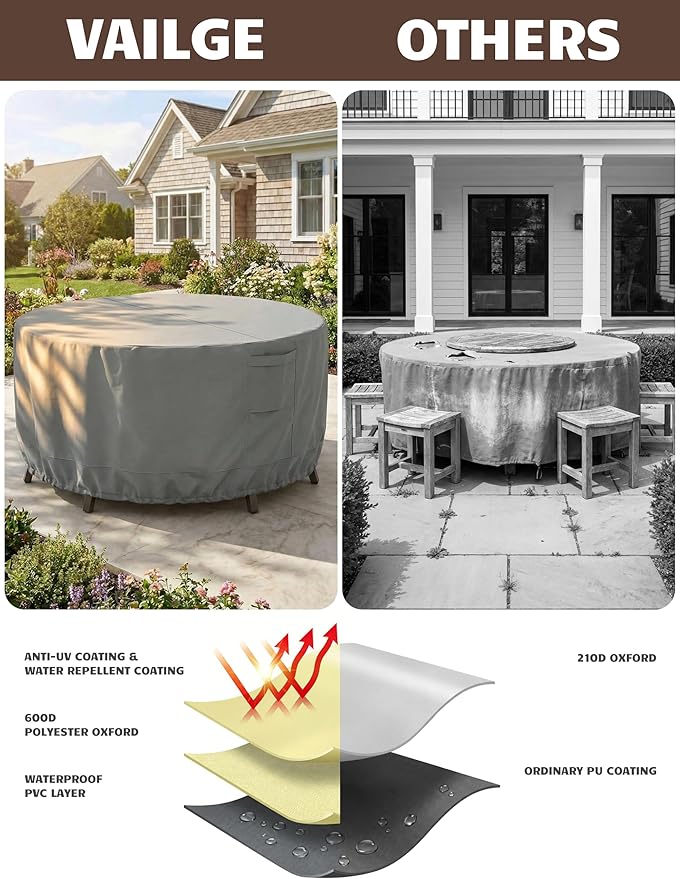 Vailge Patio Furniture Covers Round, Outdoor Furniture Covers Waterproof Windproof, 600D Oxford Outdoor Patio Table and Chair Cover (Grey, 110"DIAx28"H)