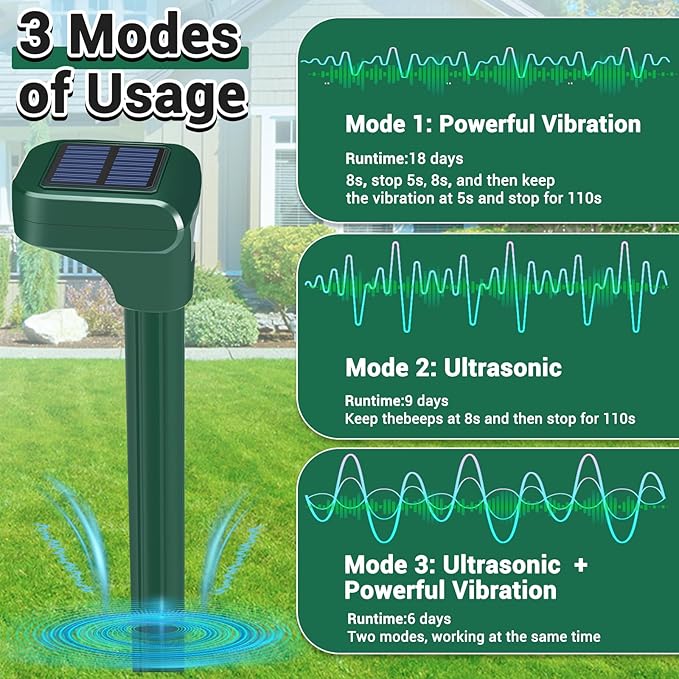 Mole Repellent, 8 Pack Snake/Skunk Repellent for Yard Rabbit Repellent Outdoor IP65 Waterproof, to Get Rid of Vole, Gopher, Groundhog, Rodent, Chipmunk, Raccoon and Skunk for Lawn & Garden