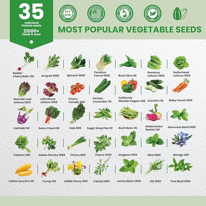 35 Heirloom Seeds Variety Pack - 21000+ Non-GMO Seeds for Planting Vegetables and Fruits, Home Garden Seeds for Hydroponic, Indoor and Outdoor, Unique Garden Starter Set Gift for Mother, Women...
