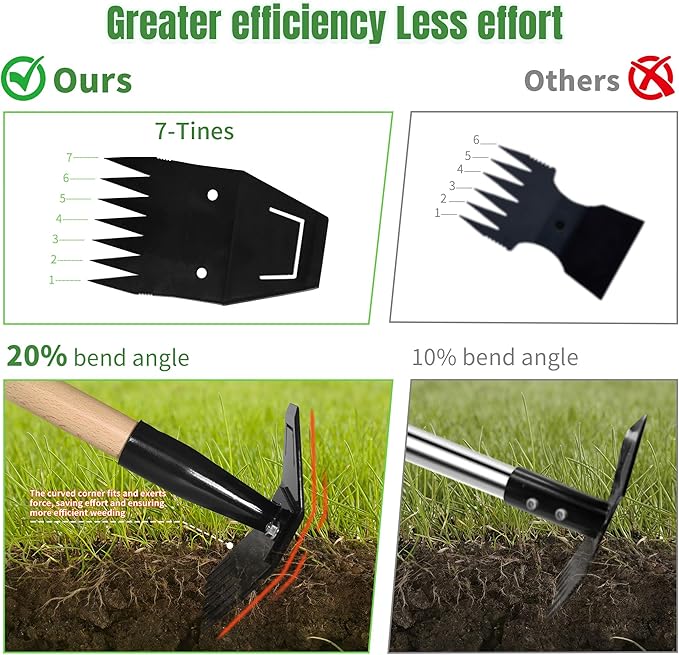 Weed Puller Tool with Long Bamboo Handle, 2 in 1 Garden Hoe&Manual Weed Remover, Weed Rake&Grabber, Gardenia Heavy Duty Uprooting Tool for Yard, Lawn and Garden, 49Inch ﻿