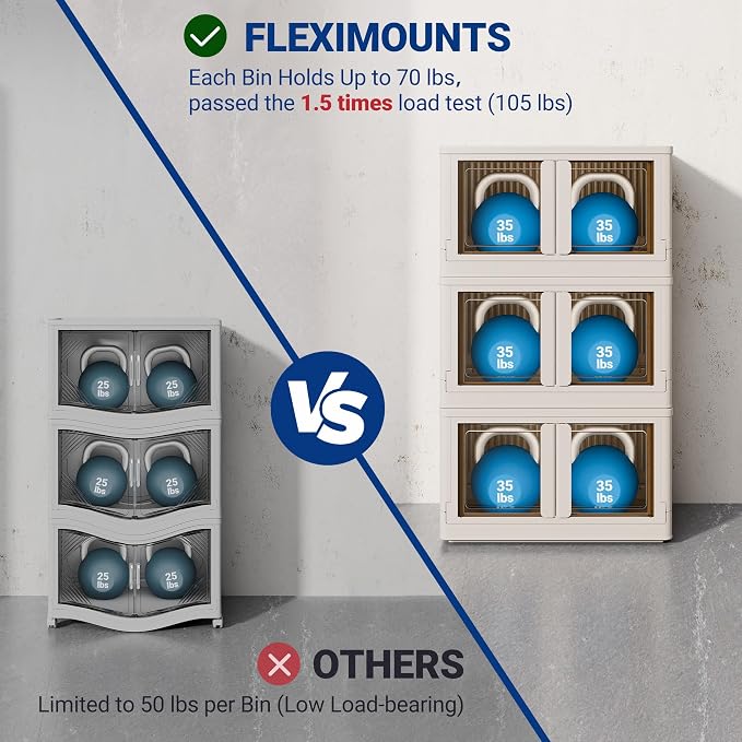 FLEXIMOUNTS 152 QT Stackable Plastic Storage Bins With Lids, Milky White